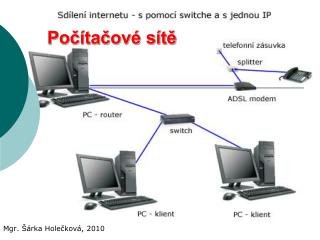 Počítačové sítě