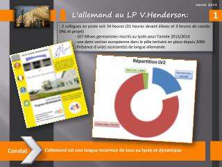 L'allemand au LP V.Henderson :