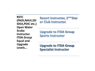 Resort Instructor, 2**Star or Club Instructor.