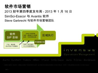 软件市场营销 2013 财年第四季度发布周 - 2013 年 1 月 16 日 SimSci-Esscor 与 Avantis 软件