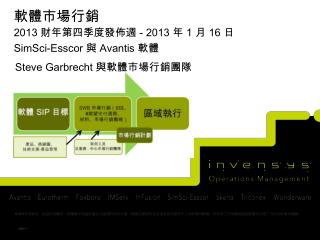 軟體市場行銷 2013 財年第四季度發佈週 - 2013 年 1 月 16 日 SimSci-Esscor 與 Avantis 軟體