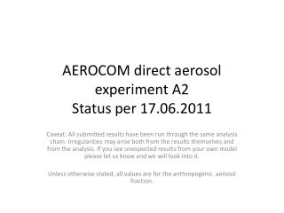 AEROCOM direct aerosol experiment A2 Status per 17.06.2011