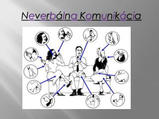 N e v e r b á l n a K o m u n i k á c i a
