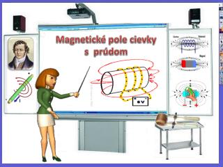 Magnetické pole cievky s  prúdom