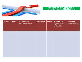 RUTA DE MEJORA