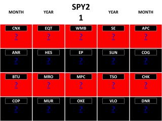 SPY2 1