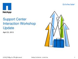 Support Center Interaction Workshop Update