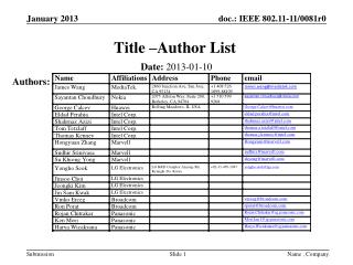 Title –Author List