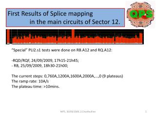 First Results of Splice mapping in  the main circuits of Sector 12.