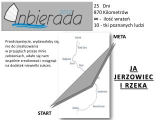 25 Dni 870 Kilometrów ∞ - il ość wrażeń 10 - tki poznanych ludzi