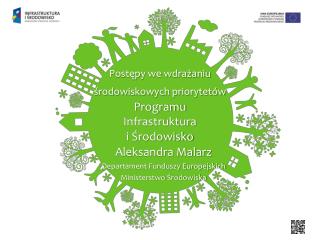 Postępy we wdrażaniu środowiskowych priorytetów Programu Infrastruktura i Środowisko