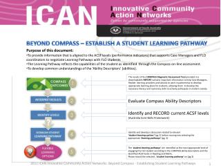 BEYOND COMPASS – ESTABLISH A STUDENT LEARNING PATHWAY