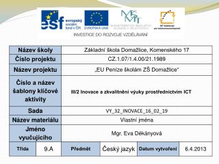 Vzdělávací oblast: Jazyk a jazyková komunikace Vzdělávací obor: Český jazyk a literatura