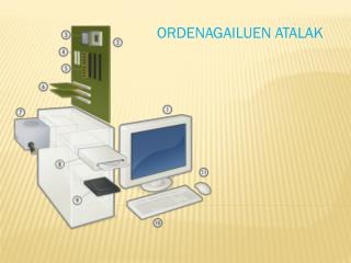 ORDENAGAILUEN ATALAK