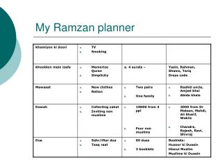 My Ramzan planner
