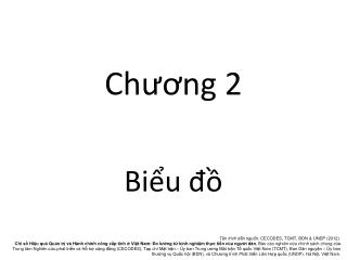 Chương 2 Biểu đồ