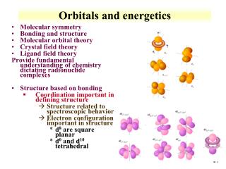Orbitals and energetics