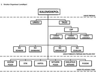 KALEM DIK POL