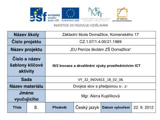 Předpony s- a z- (slova se liší v pravopisu, nikoli ve výslovnosti)