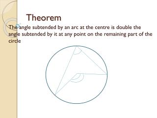 Theorem