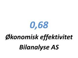 0,68 Økonomisk effektivitet Bilanalyse AS