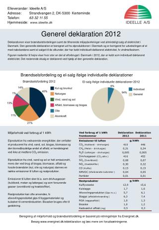 Elleverandør : Ideelle A/S Adresse:	 Strandvangen 2, DK-5300 Kerteminde