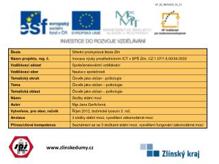 zlinskedumy.cz