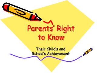 Parents’ Right to Know