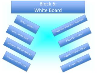 Block 6: White Board