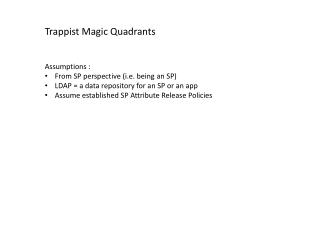 Assumptions : From SP perspective (i.e. being an SP) LDAP = a data repository for an SP or an app