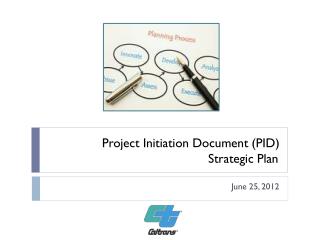 Project Initiation Document (PID) Strategic Plan