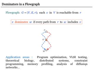 Dominators in a Flowgraph