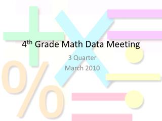 4 th Grade Math Data Meeting