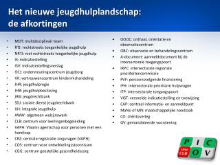 Het nieuwe jeugdhulplandschap: de afkortingen