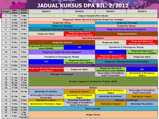 JADUAL KURSUS DPA BIL. 2/2012