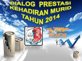 DIALOG PRESTASI KEHADIRAN MURID TAHUN 2014