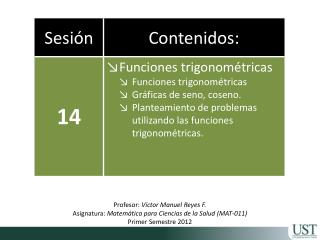 Profesor: Víctor Manuel Reyes F. Asignatura: Matemática para Ciencias de la Salud (MAT-011)