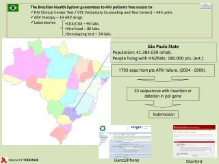 The Brazilian Health System guarantees to HIV patients free access to :
