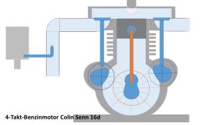 4-Takt Benzin 3