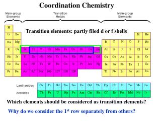 Coordination Chemistry