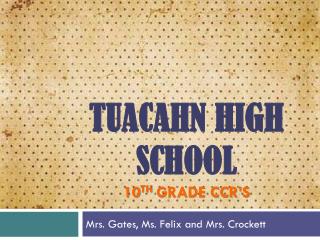 Tuacahn high School 10 th Grade CCR’S