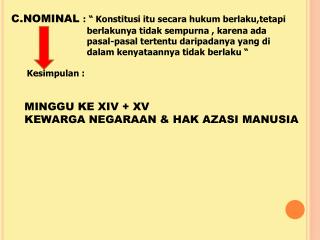 C.NOMINAL : “ Konstitusi itu secara hukum berlaku,tetapi