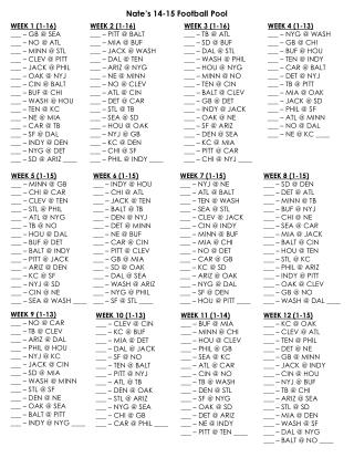 Nate’s 14-15 Football Pool