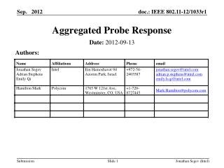 Aggregated Probe Response