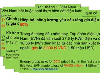 Sav e Climate / Bảo vệ Môi trường