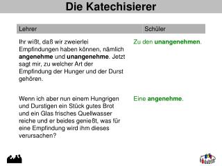 Die Katechisierer