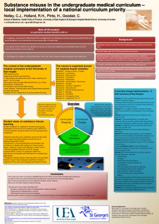 Student views on substance misuse teaching