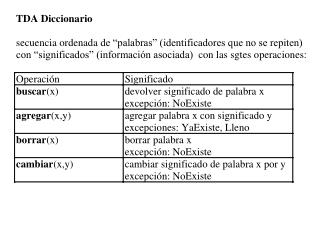 Operación borrar: borrar primer nodo