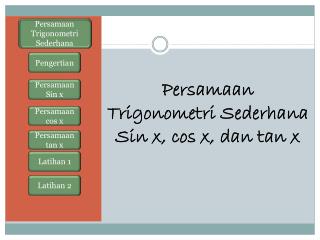 Persamaan Trigonometri Sederhana Sin x, cos x, dan tan x