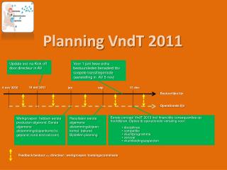 Planning VndT 2011